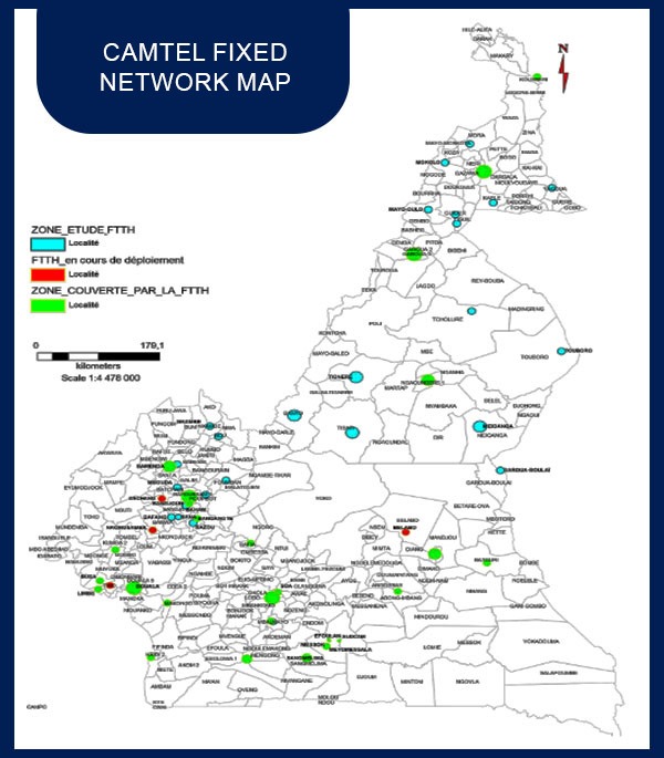 Fixed Network Infrastructure