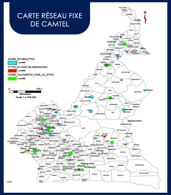 Fixed Network Infrastructure