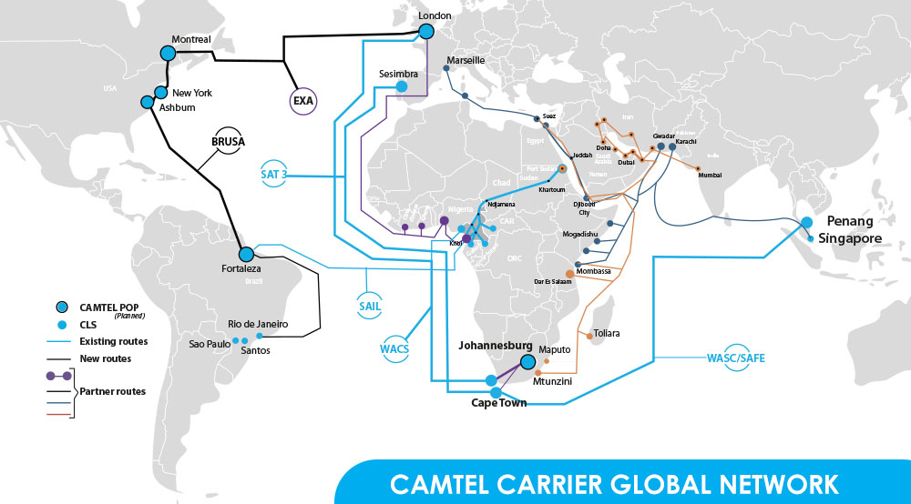 Transport Network Infrastructure